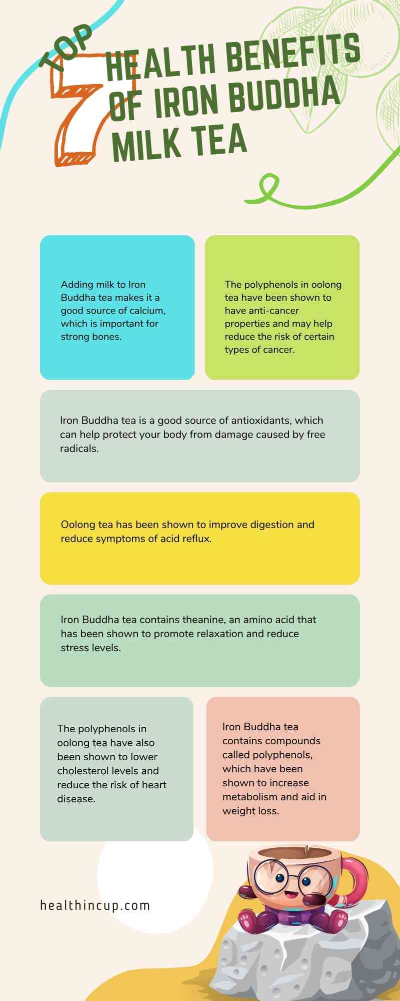 Top 7 Health Benefits of Iron Buddha Milk Tea